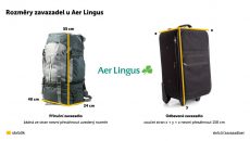 Zavazadla Aer Lingus 2025: Povolená hmotnost, rozměry, poplatky