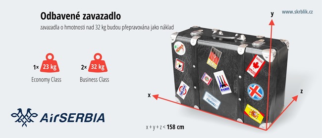 Odbavená (zapsaná) zavazadla u Air Serbia 2020 Odbavená (zapsaná) zavazadla u Air Serbia 2020