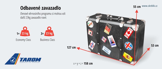 Odbavená (zapsaná) zavazadla u TAROM 2020 Odbavená (zapsaná) zavazadla u TAROM 2020